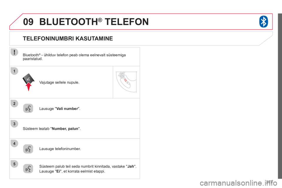 CITROEN C4 AIRCROSS 2013 Kasutusjuhend (in Estonian) 277
09
2
3
1
4
5
BLUETOOTH® TELEFON®
Lausuge Vali number. r
Süsteem teatab Number, palun
.
TELEFONINUMBRI KASUTAMINE
Lausuge telefoni CITROEN C4 AIRCROSS 2013 Kasutusjuhend (in Estonian) 277
09
2
3
1
4
5
BLUETOOTH® TELEFON®
Lausuge Vali number. r
Süsteem teatab Number, palun
.
TELEFONINUMBRI KASUTAMINE
Lausuge telefoni