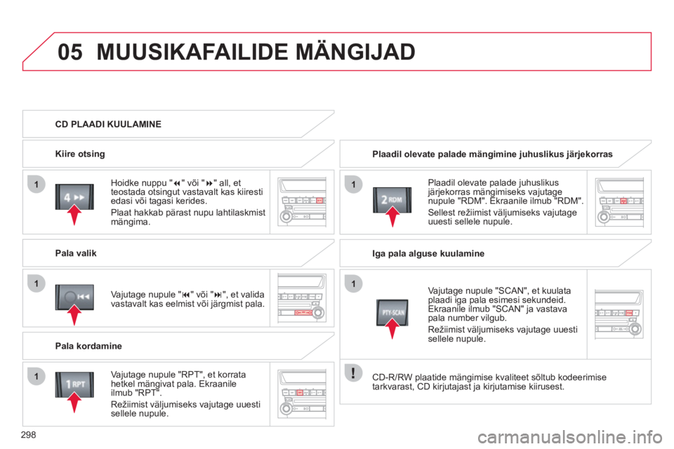 CITROEN C4 AIRCROSS 2013 Kasutusjuhend (in Estonian) 298
05
11
1
1
1
MUUSIKAFAILIDE MÄNGIJAD
Plaadil olevate palade mängimine juhuslikus järjekorras
Plaadil olevate palade
juhuslikusjärjekorras mängimiseks vajutage nupule "RDM". Ekraanile ilm CITROEN C4 AIRCROSS 2013 Kasutusjuhend (in Estonian) 298
05
11
1
1
1
MUUSIKAFAILIDE MÄNGIJAD
Plaadil olevate palade mängimine juhuslikus järjekorras
Plaadil olevate palade
juhuslikusjärjekorras mängimiseks vajutage nupule "RDM". Ekraanile ilm
