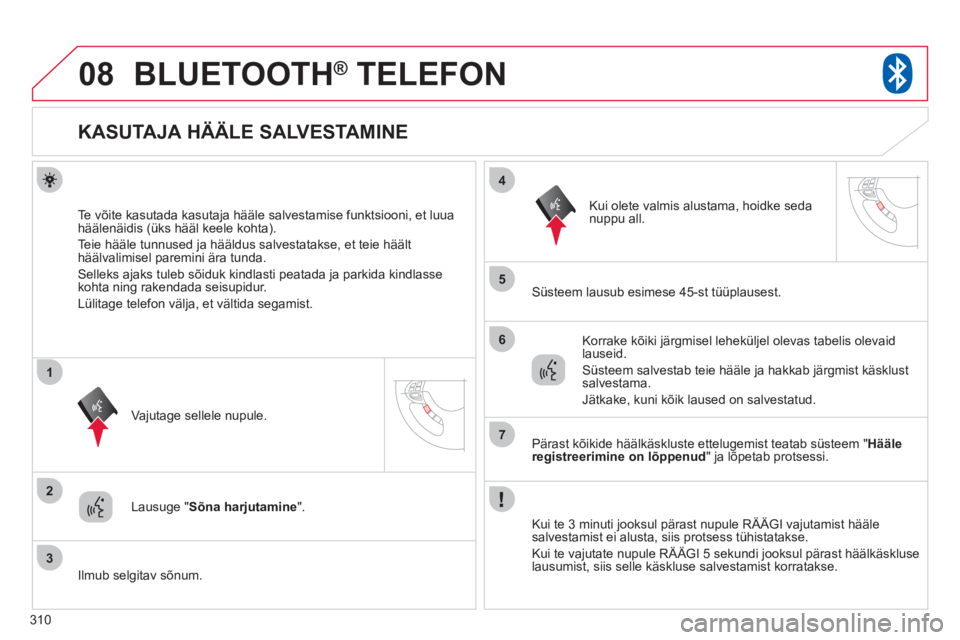 CITROEN C4 AIRCROSS 2013 Kasutusjuhend (in Estonian) 310
08
2
3
1
4
5
6
7
BLUETOOTH® TELEFON®
KASUTAJA HÄÄLE SALVESTAMINE
Te võite kasutada kasutaja hääle salvestamise funktsiooni, et luua
häälenäidis ( CITROEN C4 AIRCROSS 2013 Kasutusjuhend (in Estonian) 310
08
2
3
1
4
5
6
7
BLUETOOTH® TELEFON®
KASUTAJA HÄÄLE SALVESTAMINE
Te võite kasutada kasutaja hääle salvestamise funktsiooni, et luua
häälenäidis (