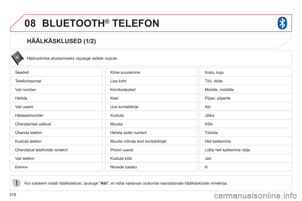 CITROEN C4 AIRCROSS 2013 Kasutusjuhend (in Estonian) 318
08BLUETOOTH® TELEFON®
HÄÄLKÄSKLUSED (1/2)
Seaded
T
elefoniraamat
V
ali number
Helista
Vali uuesti
H
ädaabinumber
Ühendamise valikud
Ühenda telefon
CITROEN C4 AIRCROSS 2013 Kasutusjuhend (in Estonian) 318
08BLUETOOTH® TELEFON®
HÄÄLKÄSKLUSED (1/2)
Seaded
T
elefoniraamat
V
ali number
Helista
Vali uuesti
H
ädaabinumber
Ühendamise valikud
Ühenda telefon