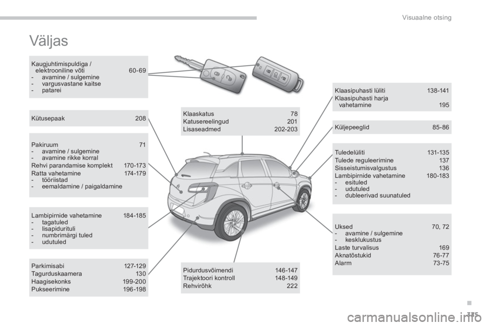 CITROEN C4 AIRCROSS 2013 Kasutusjuhend (in Estonian) .
325
Visuaalne otsing
Väljas
Tu l e d e lüliti 131-135 Tu l e d e r eguleerimine 137 Sisseistumisvalgustus 136 Lambipirnide vahetamine 180-183 - esituled - udutuled- dubleerivad suunatuled CITROEN C4 AIRCROSS 2013 Kasutusjuhend (in Estonian) .
325
Visuaalne otsing
Väljas
Tu l e d e lüliti 131-135 Tu l e d e r eguleerimine 137 Sisseistumisvalgustus 136 Lambipirnide vahetamine 180-183 - esituled - udutuled- dubleerivad suunatuled