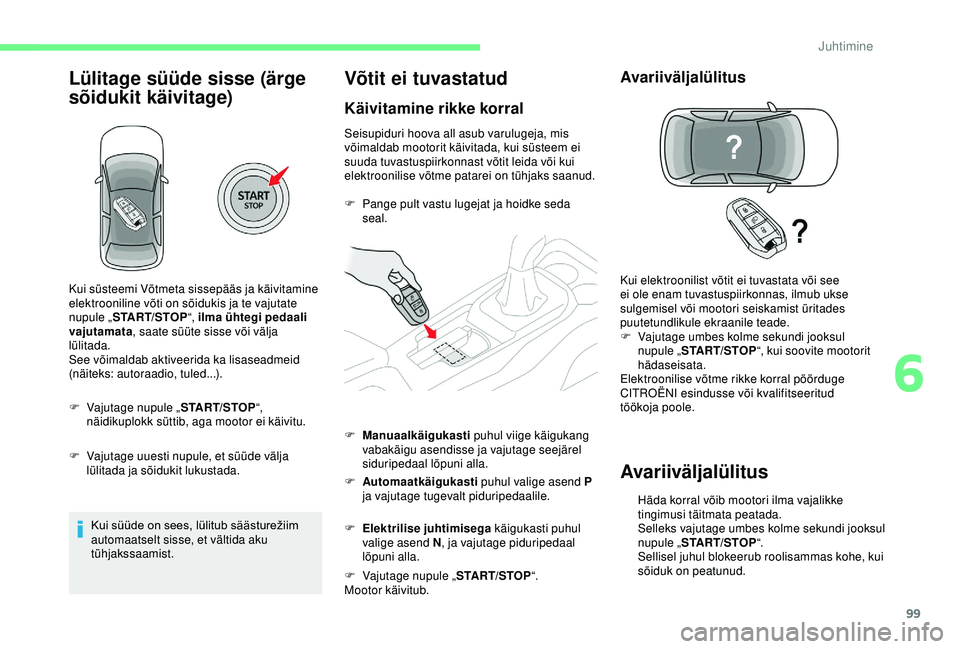 CITROEN C4 CACTUS 2019  Kasutusjuhend (in Estonian) 99
Lülitage süüde sisse (ärge 
sõidukit käivitage)
F Vajutage nupule „START/STOP“, 
näidikuplokk süttib, aga mootor ei käivitu.
F
 
V
 ajutage uuesti nupule, et süüde välja 
lülitada 