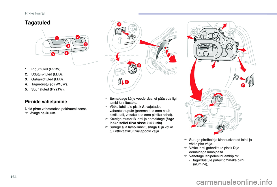 CITROEN C4 CACTUS 2019  Kasutusjuhend (in Estonian) 164
Ta g a t u l e d
1.Pidurituled (P21W).
2. Udutuli/-tuled (LED).
3. Gabariidituled (LED).
4. Tagurdustuled (W16W).
5. Suunatuled (PY21W).
Pirnide vahetamine
Neid pirne vahetatakse pakiruumi seest.
