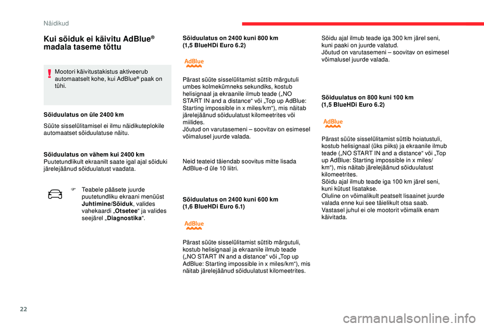 CITROEN C4 CACTUS 2019 Kasutusjuhend (in Estonian) 22
Sõiduulatus on 2400 kuni 600 km
( 1,6 BlueHDi Euro 6.1) Sõiduulatus on 800 kuni 100
km
(1,5 BlueHDi Euro 6.2)
Kui sõiduk ei käivitu AdBlue®
madala taseme tõttu
Mootori käivitustakis CITROEN C4 CACTUS 2019 Kasutusjuhend (in Estonian) 22
Sõiduulatus on 2400 kuni 600 km
( 1,6 BlueHDi Euro 6.1) Sõiduulatus on 800 kuni 100
km
(1,5 BlueHDi Euro 6.2)
Kui sõiduk ei käivitu AdBlue®
madala taseme tõttu
Mootori käivitustakis
