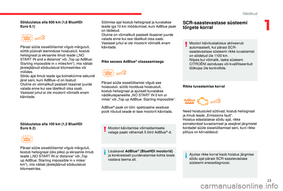 CITROEN C4 CACTUS 2019 Kasutusjuhend (in Estonian) 23
Sõiduulatus alla 600 km (1,6 BlueHDi
E u r o 6 .1)
Sõiduulatus alla 100
km (1,5 BlueHDi
Euro 6.2) Pärast süüte sisselülitamist vilgub märgutuli,
süttib püsivalt teeninduse hoiatust CITROEN C4 CACTUS 2019 Kasutusjuhend (in Estonian) 23
Sõiduulatus alla 600 km (1,6 BlueHDi
E u r o 6 .1)
Sõiduulatus alla 100
km (1,5 BlueHDi
Euro 6.2) Pärast süüte sisselülitamist vilgub märgutuli,
süttib püsivalt teeninduse hoiatust