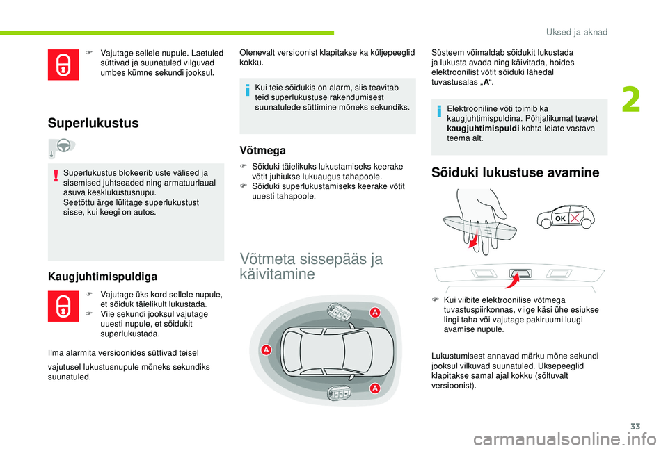 CITROEN C4 CACTUS 2019 Kasutusjuhend (in Estonian) 33
F Vajutage sellele nupule. Laetuled süttivad ja suunatuled vilguvad
umbes kümne sekundi jooksul.
Superlukustus
Superlukustus blokeerib uste välised ja
sisemised juhtseaded ning armatuurlaual
CITROEN C4 CACTUS 2019 Kasutusjuhend (in Estonian) 33
F Vajutage sellele nupule. Laetuled süttivad ja suunatuled vilguvad
umbes kümne sekundi jooksul.
Superlukustus
Superlukustus blokeerib uste välised ja
sisemised juhtseaded ning armatuurlaual