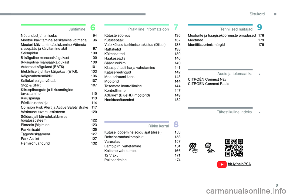 CITROEN C4 CACTUS 2019 Kasutusjuhend (in Estonian) 3
.
.
Nõuanded juhtimiseks 94
Mootori käivitamine/seiskamine võtmega 9 6
Mootori käivitamine/seiskamine Võtmeta
sissepääs ja käivitamine abil
9
7
Seisupidur
100
5-käiguline manuaalkäig CITROEN C4 CACTUS 2019 Kasutusjuhend (in Estonian) 3
.
.
Nõuanded juhtimiseks 94
Mootori käivitamine/seiskamine võtmega 9 6
Mootori käivitamine/seiskamine Võtmeta
sissepääs ja käivitamine abil
9
7
Seisupidur
100
5-käiguline manuaalkäig