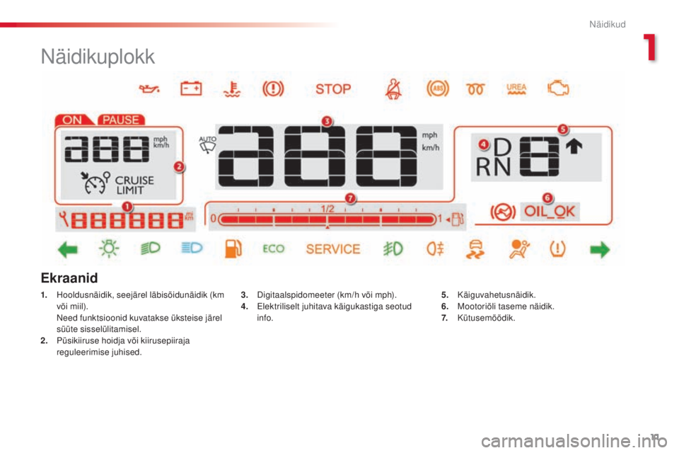 CITROEN C4 CACTUS 2018  Kasutusjuhend (in Estonian) 11
C4 - cactus_et _Chap01_instruments- de-bord_ed01-2016
näidikuplokk
1. Hooldusnäidik, seejärel läbisõidunäidik (km 
võ
i miil).
  need f

unktsioonid kuvatakse üksteise järel 
süüte sisse