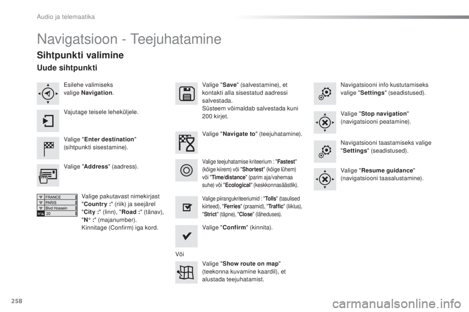 CITROEN C4 CACTUS 2018 Kasutusjuhend (in Estonian) 258
C4-cactus_et_Chap10b_SMEGplus_ed01-2016
navigatsioon - teejuhatamine
Sihtpunkti valimine
Valige "Enter destination "
(sihtpunkti sisestamine). Valige "
Save" (salvestamine), et
k CITROEN C4 CACTUS 2018 Kasutusjuhend (in Estonian) 258
C4-cactus_et_Chap10b_SMEGplus_ed01-2016
navigatsioon - teejuhatamine
Sihtpunkti valimine
Valige "Enter destination "
(sihtpunkti sisestamine). Valige "
Save" (salvestamine), et
k