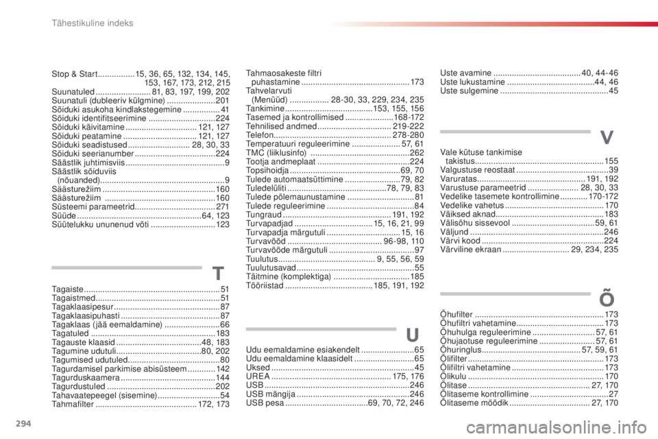 CITROEN C4 CACTUS 2018 Kasutusjuhend (in Estonian) 294
C4-cactus_et_Chap11_index-alpha_ed01-2016
Uste avamine ......................................4 0, 44- 46
Uste lukustamine ...................................... 44, 4
6
Uste sulgemine
........... CITROEN C4 CACTUS 2018 Kasutusjuhend (in Estonian) 294
C4-cactus_et_Chap11_index-alpha_ed01-2016
Uste avamine ......................................4 0, 44- 46
Uste lukustamine ...................................... 44, 4
6
Uste sulgemine
...........
