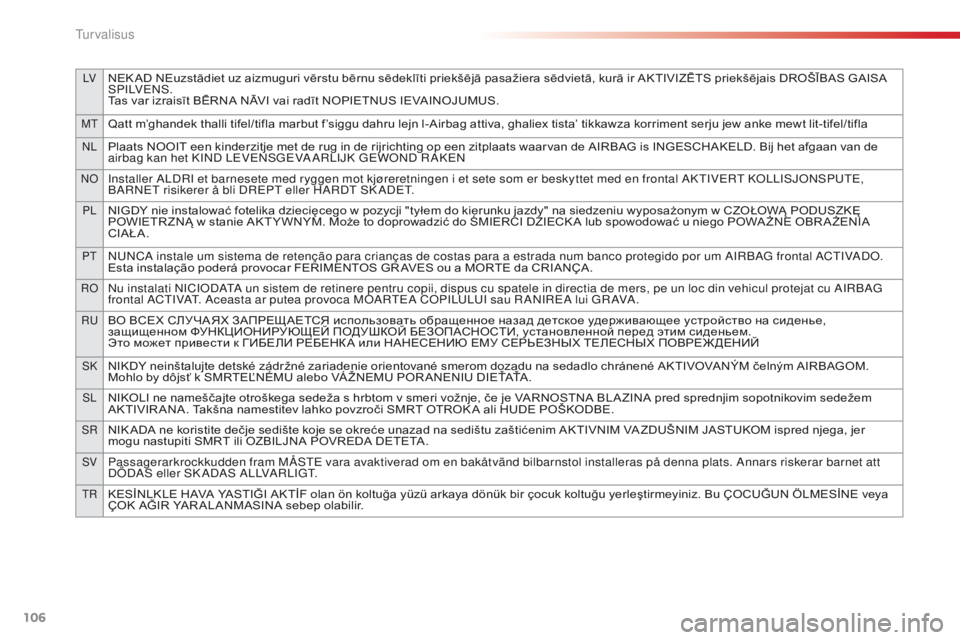 CITROEN C4 CACTUS 2016 Kasutusjuhend (in Estonian) 106
LVNEK AD NEuzstādiet uz aizmuguri vērstu bērnu sēdeklīti priekšējā pasažiera sēdvietā, kurā ir AKTIVIZĒTS priekšējais DROŠĪBAS GAISA SPiL V EnS .
Tas
var izraisīt BĒRNA CITROEN C4 CACTUS 2016 Kasutusjuhend (in Estonian) 106
LVNEK AD NEuzstādiet uz aizmuguri vērstu bērnu sēdeklīti priekšējā pasažiera sēdvietā, kurā ir AKTIVIZĒTS priekšējais DROŠĪBAS GAISA SPiL V EnS .
Tas
var izraisīt BĒRNA