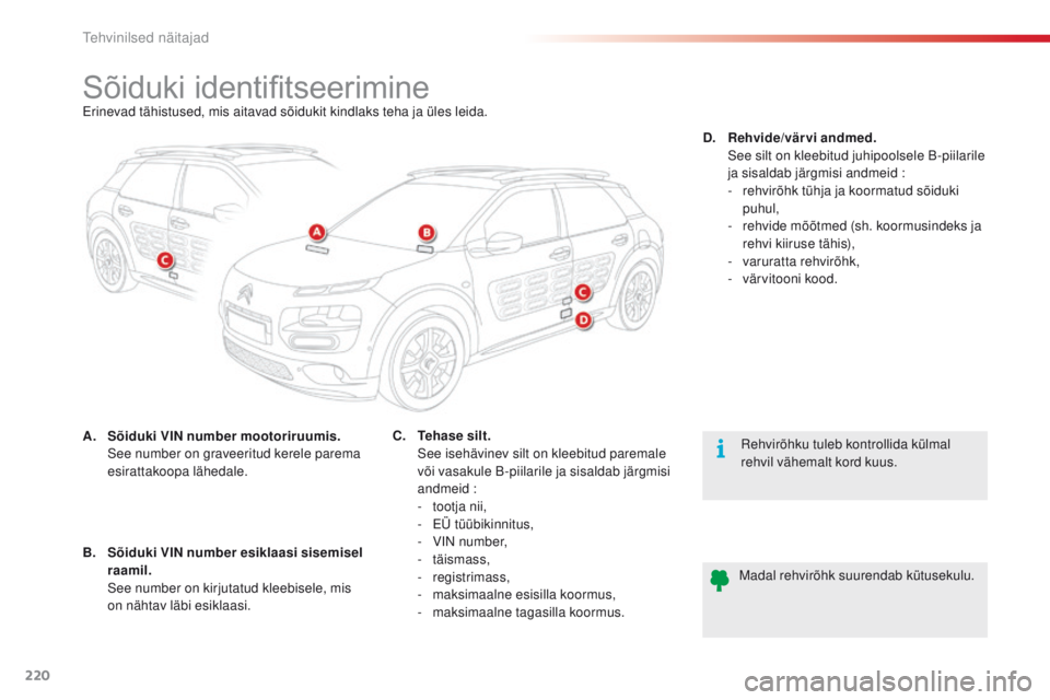 CITROEN C4 CACTUS 2016 Kasutusjuhend (in Estonian) 220
C4-cactus_et_Chap09_caracteristiques-techniques_ed01-2015
Sõiduki identifitseerimineErinevad tähistused, mis aitavad sõidukit kindlaks teha ja üles leida.
A.
S
õiduki VIN number mootoriruumi CITROEN C4 CACTUS 2016 Kasutusjuhend (in Estonian) 220
C4-cactus_et_Chap09_caracteristiques-techniques_ed01-2015
Sõiduki identifitseerimineErinevad tähistused, mis aitavad sõidukit kindlaks teha ja üles leida.
A.
S
õiduki VIN number mootoriruumi