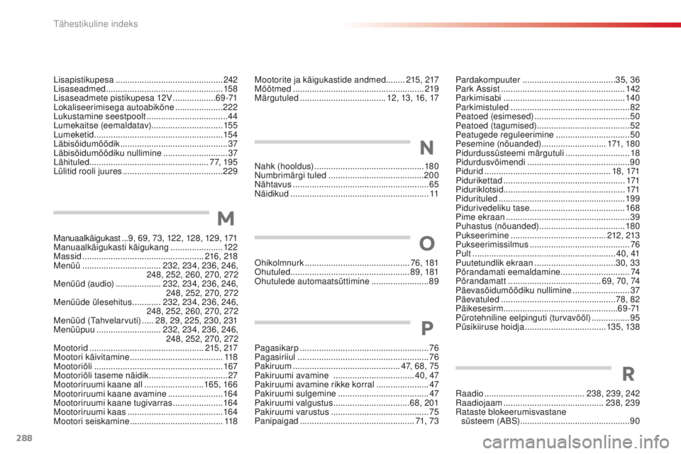 CITROEN C4 CACTUS 2016 Kasutusjuhend (in Estonian) 288
C4-cactus_et_Chap11_index-alpha_ed01-2015
nahk (hooldus) ..............................................18 0nu
mbrimärgi tuled ........................................ 200
näh
tavus
.......... CITROEN C4 CACTUS 2016 Kasutusjuhend (in Estonian) 288
C4-cactus_et_Chap11_index-alpha_ed01-2015
nahk (hooldus) ..............................................18 0nu
mbrimärgi tuled ........................................ 200
näh
tavus
..........