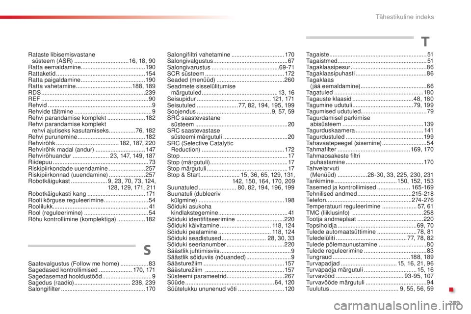 CITROEN C4 CACTUS 2016  Kasutusjuhend (in Estonian) 289
C4-cactus_et_Chap11_index-alpha_ed01-2015
Saatevalgustus	(Follow	me	home) .................83
Sa gedased kontrollimised  ....................170, 171
Sagedasemad hooldustööd
 

.................