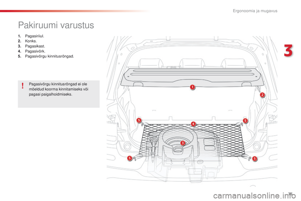 CITROEN C4 CACTUS 2016  Kasutusjuhend (in Estonian) 75
C4-cactus_et_Chap03_Ergonomie-et-confort_ed01-2015
Pakiruumi varustus
1. Pagasiriiul.
2. K onks.
3.
 

Pagasikast.
4.
 P

agasivõrk.
5.
 P

agasivõrgu kinnitusrõngad.
Pagasivõrgu kinnitusrõnga