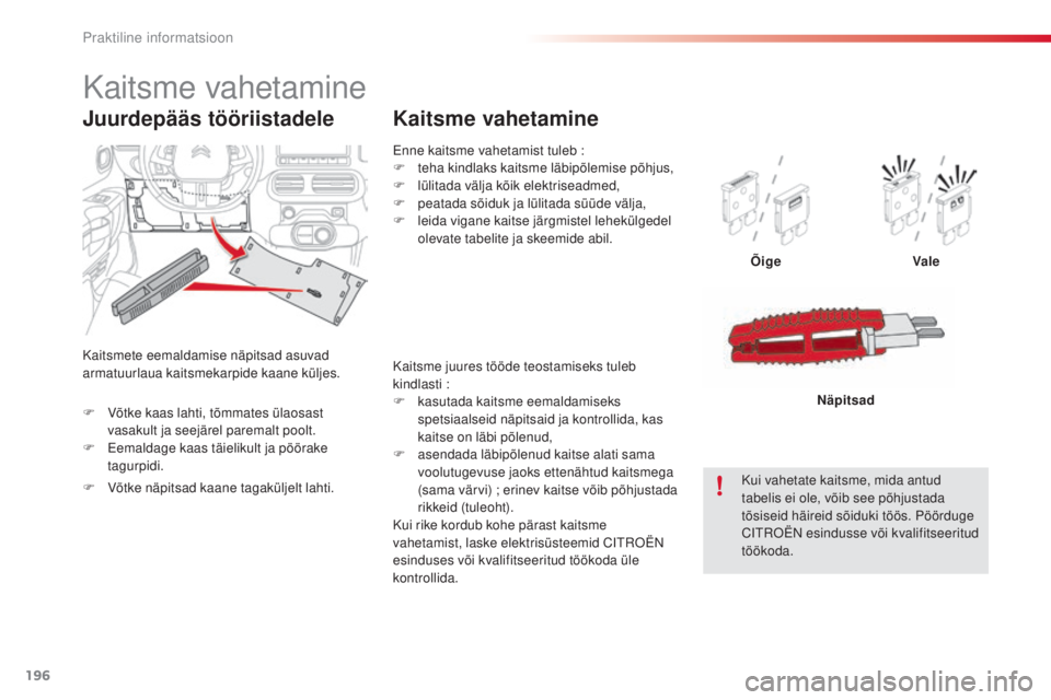 CITROEN C4 CACTUS 2014  Kasutusjuhend (in Estonian) 196
E3_et_Chap09_info_pratiques_ed01-2014
Enne kaitsme vahetamist tuleb :
F t eha kindlaks kaitsme läbipõlemise põhjus,
F
 
lül
 itada välja kõik elektriseadmed,
F
 
p
 eatada sõiduk ja lülita