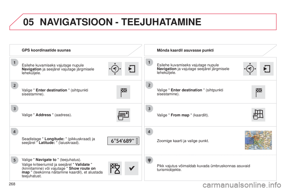 CITROEN C4 CACTUS 2014 Kasutusjuhend (in Estonian) 05
E3_et_Chap12b_SMEGplus_ed01-2014
GPS koordinaatide suunasMõnda kaardil asuvasse punkti
Valige '' Enter destination " (sihtpunkti
sisestamine).
Valige " Address " (aadress).
Se CITROEN C4 CACTUS 2014 Kasutusjuhend (in Estonian) 05
E3_et_Chap12b_SMEGplus_ed01-2014
GPS koordinaatide suunasMõnda kaardil asuvasse punkti
Valige '' Enter destination " (sihtpunkti
sisestamine).
Valige " Address " (aadress).
Se