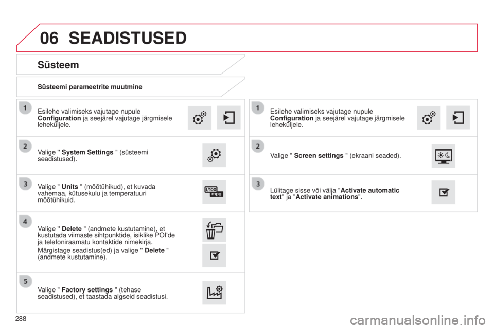 CITROEN C4 CACTUS 2014  Kasutusjuhend (in Estonian) 06
E3_et_Chap12b_SMEGplus_ed01-2014
Süsteemi parameetrite muutmine
Süsteem
Valige '' System Settings " (süsteemi 
seadistused). Esilehe valimiseks vajutage nupule 
Configuration ja seej