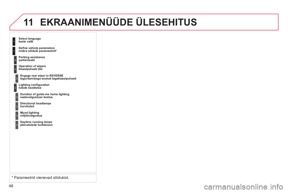 CITROEN C4 PICASSO 2013 Kasutusjuhend (in Estonian) 48
11 EKRAANIMENÜÜDE ÜLESEHITUS
2
3
3
1
2
Lighting confi guration
tulede seadistus
Select lan
guagekeele valik
Parking assistance
parkimisabi
En
gage rear wiper in REVERSE
tagur CITROEN C4 PICASSO 2013 Kasutusjuhend (in Estonian) 48
11 EKRAANIMENÜÜDE ÜLESEHITUS
2
3
3
1
2
Lighting confi guration
tulede seadistus
Select lan
guagekeele valik
Parking assistance
parkimisabi
En
gage rear wiper in REVERSE
tagur