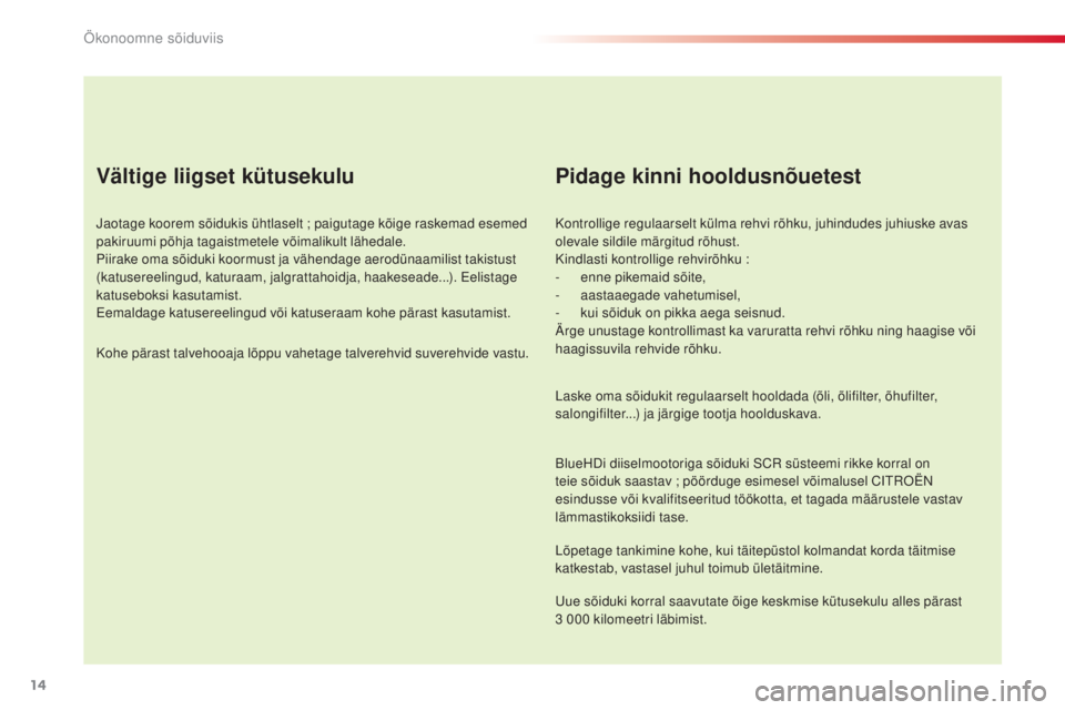 CITROEN C5 2015 Kasutusjuhend (in Estonian) 14
C5_et_Chap00c_eco-conduite_ed01-2014
Vältige liigset kütusekulu
jaotage koorem sõidukis ühtlaselt ; paigutage kõige raskemad esemed
pakiruumi põhja tagaistmetele võimalikult lähedale.
Piir CITROEN C5 2015 Kasutusjuhend (in Estonian) 14
C5_et_Chap00c_eco-conduite_ed01-2014
Vältige liigset kütusekulu
jaotage koorem sõidukis ühtlaselt ; paigutage kõige raskemad esemed
pakiruumi põhja tagaistmetele võimalikult lähedale.
Piir