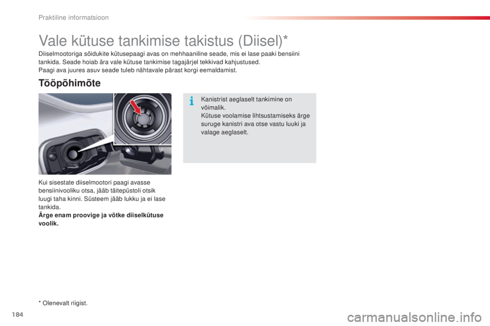 CITROEN C5 2015 Kasutusjuhend (in Estonian) 184
C5_et_Chap08_information_ed01-2014
Vale kütuse tankimise takistus (Diisel)*
Kui sisestate diiselmootori paagi avasse
bensiinivooliku otsa, jääb täitepüstoli otsik
luugi taha kinni. s
ü
st CITROEN C5 2015 Kasutusjuhend (in Estonian) 184
C5_et_Chap08_information_ed01-2014
Vale kütuse tankimise takistus (Diisel)*
Kui sisestate diiselmootori paagi avasse
bensiinivooliku otsa, jääb täitepüstoli otsik
luugi taha kinni. s
ü
st