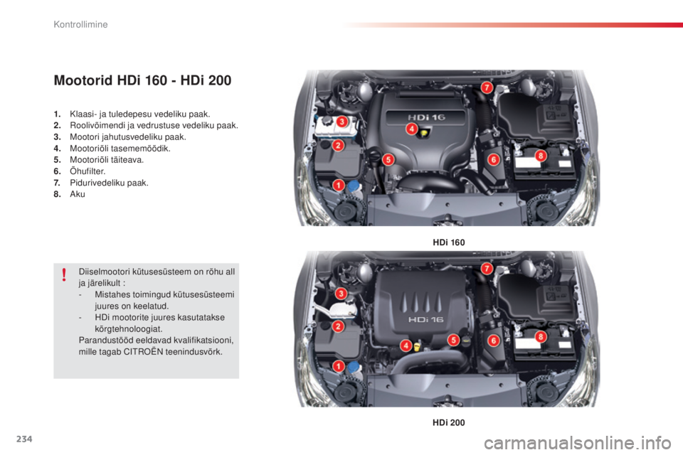 CITROEN C5 2015 Kasutusjuhend (in Estonian) 234
C5_et_Chap09_verification_ed01-2014
Mootorid HDi 160 - HDi 200
1. Klaasi- ja tuledepesu vedeliku paak.
2. ro olivõimendi ja vedrustuse vedeliku paak.
3.
m
o
otori jahutusvedeliku paak.
4.
CITROEN C5 2015 Kasutusjuhend (in Estonian) 234
C5_et_Chap09_verification_ed01-2014
Mootorid HDi 160 - HDi 200
1. Klaasi- ja tuledepesu vedeliku paak.
2. ro olivõimendi ja vedrustuse vedeliku paak.
3.
m
o
otori jahutusvedeliku paak.
4.