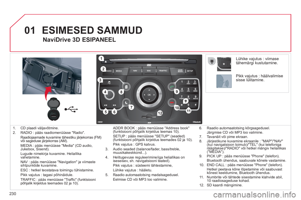 CITROEN C5 2012  Kasutusjuhend (in Estonian) 230
01
2ABC3DEF
5JKL4GHI6MNO
8TUV7PQRS9WXYZ
0*#
1
RADIO MEDIANAV ESC TRAFFIC
SETUPADDR
BOOK
1
10
2
3
4
612
9
7
8
115
TU PQRS
0*
1.   CD plaadi väljavõtmine.
2.  RADIO : pääs raadiomenüüsse "Radi