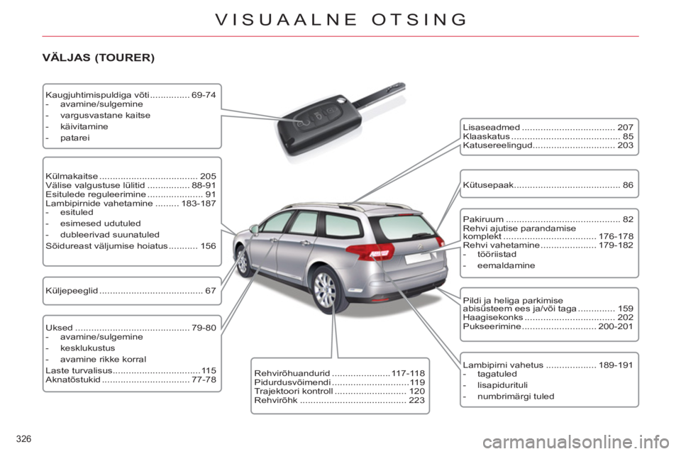 CITROEN C5 2012 Kasutusjuhend (in Estonian) 326
VISUAALNE OTSING
VÄLJAS (TOURER)
Lisaseadmed ................................... 207
Klaaskatus ......................................... 85
Katusereelingud......................... CITROEN C5 2012 Kasutusjuhend (in Estonian) 326
VISUAALNE OTSING
VÄLJAS (TOURER)
Lisaseadmed ................................... 207
Klaaskatus ......................................... 85
Katusereelingud.........................