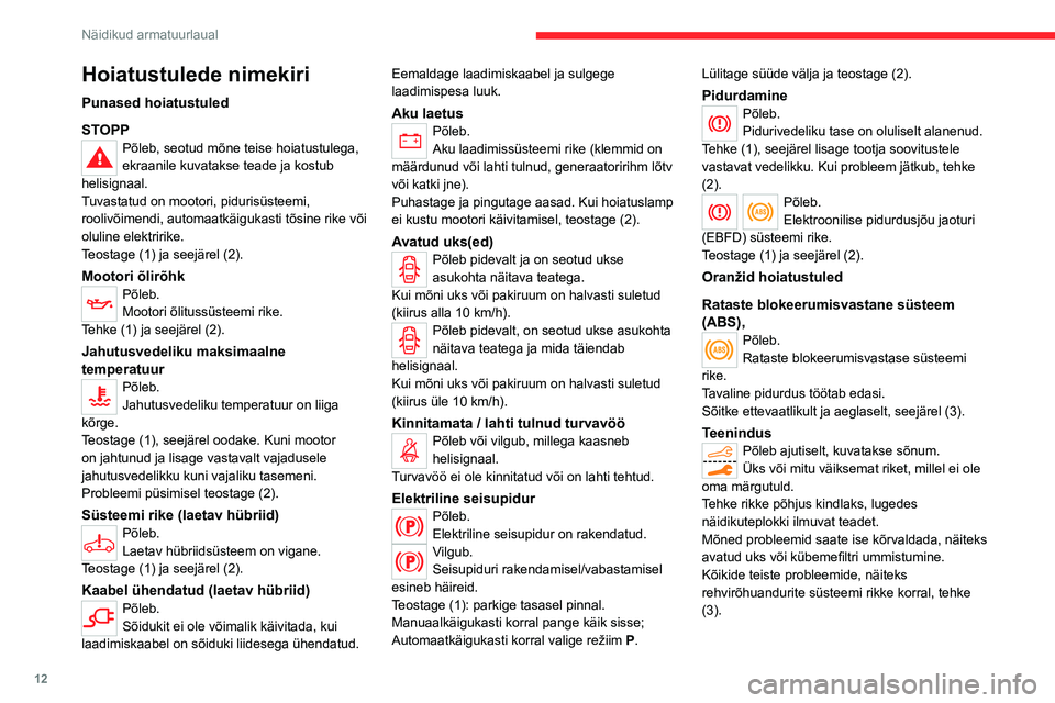 CITROEN C5 AIRCROSS 2022 Kasutusjuhend (in Estonian) 12
Näidikud armatuurlaual
Hoiatustulede nimekiri
Punased hoiatustuled
STOPP
Põleb, seotud mõne teise hoiatustulega,
ekraanile kuvatakse teade ja kostub
helisignaal.
Tuvastatud on mootori, piduris CITROEN C5 AIRCROSS 2022 Kasutusjuhend (in Estonian) 12
Näidikud armatuurlaual
Hoiatustulede nimekiri
Punased hoiatustuled
STOPP
Põleb, seotud mõne teise hoiatustulega,
ekraanile kuvatakse teade ja kostub
helisignaal.
Tuvastatud on mootori, piduris