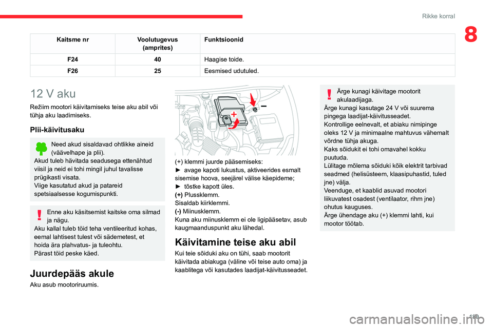 CITROEN C5 AIRCROSS 2022 Kasutusjuhend (in Estonian) 189
Rikke korral
8Kaitsme nrVoolutugevus
(amprites) Funktsioonid
F24 40Haagise toide.
F26 25Eesmised udutuled.
12 V aku
Režiim mootori käivitamiseks teise aku abil või
tühja aku laadimiseks.
Plii CITROEN C5 AIRCROSS 2022 Kasutusjuhend (in Estonian) 189
Rikke korral
8Kaitsme nrVoolutugevus
(amprites) Funktsioonid
F24 40Haagise toide.
F26 25Eesmised udutuled.
12 V aku
Režiim mootori käivitamiseks teise aku abil või
tühja aku laadimiseks.
Plii