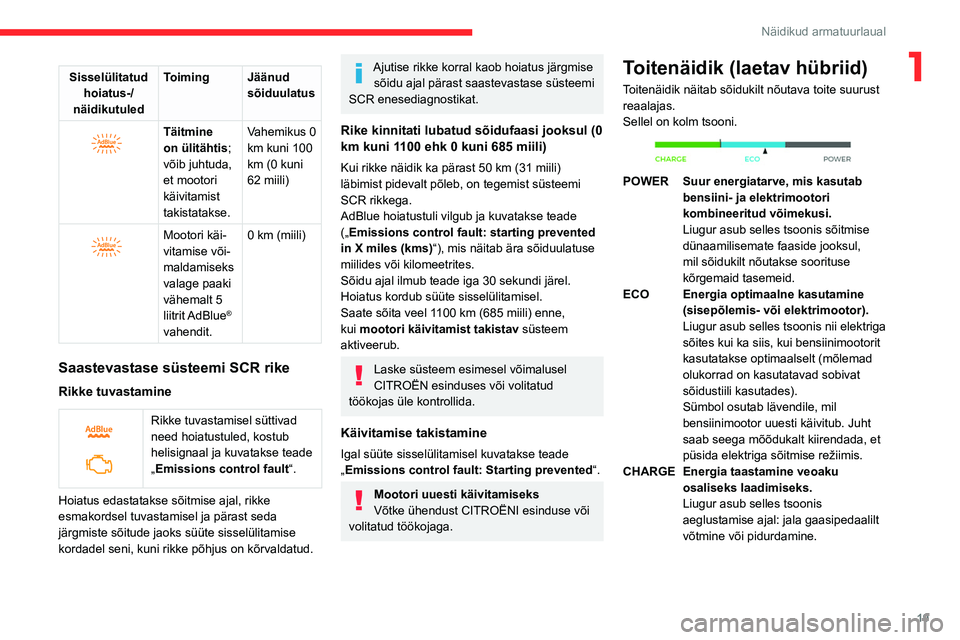 CITROEN C5 AIRCROSS 2022 Kasutusjuhend (in Estonian) 19
Näidikud armatuurlaual
1Sisselülitatud hoiatus-/
näidikutuled Toiming Jäänud
sõiduulatus
Täitmine
on ülitähtis;
võib juhtuda,
et mootori
käivitamist
takistatakse. Vahemikus 0
CITROEN C5 AIRCROSS 2022 Kasutusjuhend (in Estonian) 19
Näidikud armatuurlaual
1Sisselülitatud hoiatus-/
näidikutuled Toiming Jäänud
sõiduulatus
Täitmine
on ülitähtis;
võib juhtuda,
et mootori
käivitamist
takistatakse. Vahemikus 0