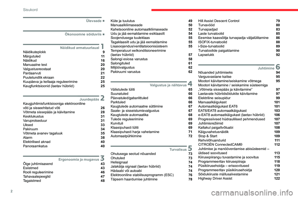 CITROEN C5 AIRCROSS 2022  Kasutusjuhend (in Estonian) 2
Sisukord
 
 
 
 
 
   ■
Ülevaade
  ■
Ökonoomne sõiduviis
 1Näidikud armatuurlaualNäidikuteplokk  9
Märgutuled  11
Näidikud  16
Manuaalne test  20
Valgustusreostaat  20
Pardaarvuti  21