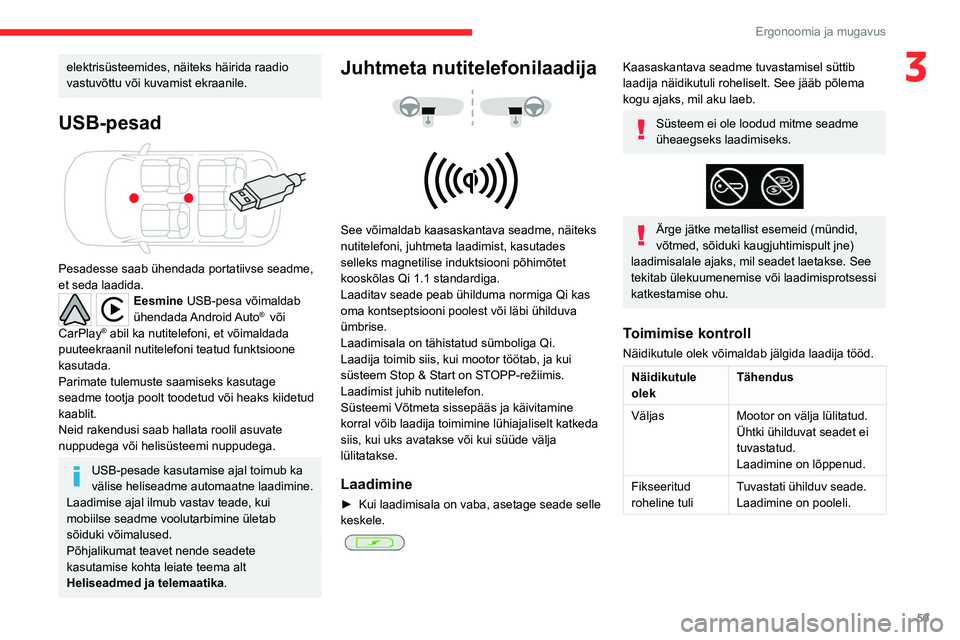 CITROEN C5 AIRCROSS 2022 Kasutusjuhend (in Estonian) 59
Ergonoomia ja mugavus
3elektrisüsteemides, näiteks häirida raadio
vastuvõttu või kuvamist ekraanile.
USB-pesad
Pesadesse saab ühendada portatiivse seadme,
et seda laadida.
Eesmine USB-pe CITROEN C5 AIRCROSS 2022 Kasutusjuhend (in Estonian) 59
Ergonoomia ja mugavus
3elektrisüsteemides, näiteks häirida raadio
vastuvõttu või kuvamist ekraanile.
USB-pesad
Pesadesse saab ühendada portatiivse seadme,
et seda laadida.
Eesmine USB-pe