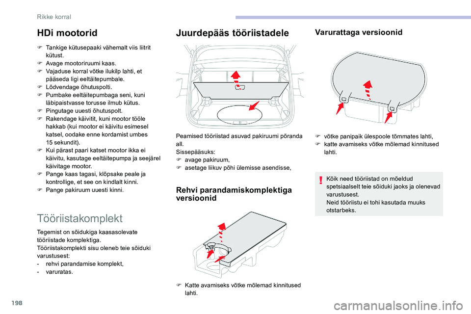 CITROEN C5 AIRCROSS 2020 Kasutusjuhend (in Estonian) 198
HDi mootorid
F Tankige kütusepaaki vähemalt viis liitrit kütust.
F
A
vage mootoriruumi kaas.
F
V
ajaduse korral võtke ilukilp lahti, et
pääseda ligi eeltäitepumbale.
F
L
õdvendag CITROEN C5 AIRCROSS 2020 Kasutusjuhend (in Estonian) 198
HDi mootorid
F Tankige kütusepaaki vähemalt viis liitrit kütust.
F
A
vage mootoriruumi kaas.
F
V
ajaduse korral võtke ilukilp lahti, et
pääseda ligi eeltäitepumbale.
F
L
õdvendag