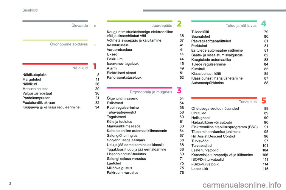 CITROEN C5 AIRCROSS 2020  Kasutusjuhend (in Estonian) 2
.
.
Näidikuteplokk 8
Märgutuled  11
Näidikud
 

26
Manuaalne test
 2

9
Valgustusreostaat
 

30
Pardakompuuter
 

31
Puutetundlik ekraan
 32
K

uupäeva ja kellaaja reguleerimine
 3
 4Kaugjuhtimi