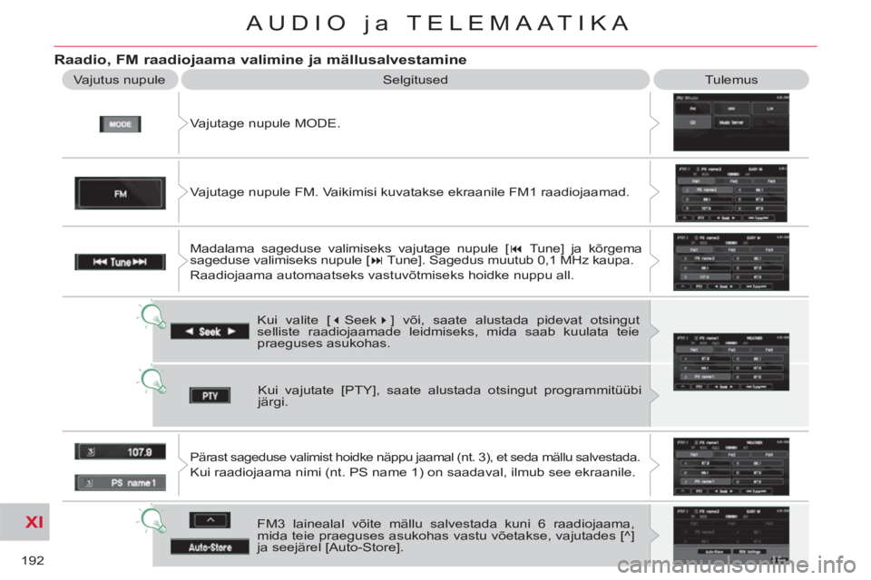 CITROEN C-CROSSER 2012  Kasutusjuhend (in Estonian) XI
192
AUDIO ja TELEMAATIKA
   
Raadio, FM raadiojaama valimine ja mällusalvestamine
 
Vajutage nupule MODE.    Vajutus nupule   Selgitused  Tulemus 
  Kui valite [ � 
Seek � 
] või, saate alustad