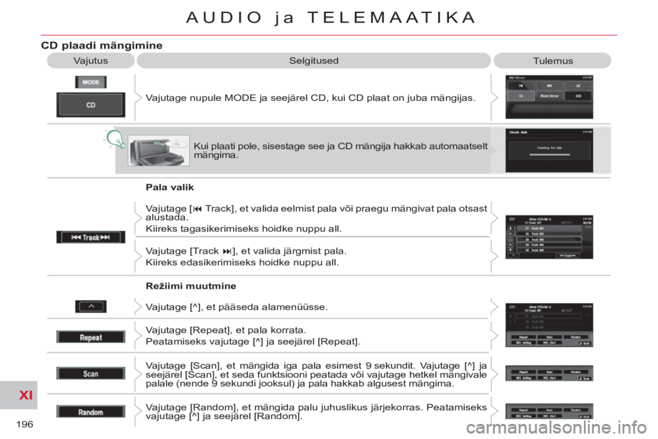 CITROEN C-CROSSER 2012  Kasutusjuhend (in Estonian) XI
196
AUDIO ja TELEMAATIKA
CD plaadi mängimine
  Vajutage nupule MODE ja seejärel CD, kui CD plaat on juba mängijas.    Vajutus  Selgitused 
  Tulemus 
  Kui plaati pole, sisestage see ja CD mäng