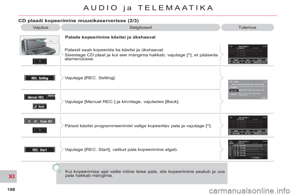 CITROEN C-CROSSER 2012  Kasutusjuhend (in Estonian) XI
AUDIO ja TELEMAATIKA
   
CD plaadi kopeerimine muusikaserverisse (2/3) 
 
Vajutus  Selgitused  Tulemus 
   
Palade kopeerimine käsitsi ja ükshaaval 
  Palasid saab kopeerida ka käsitsi ja üksha
