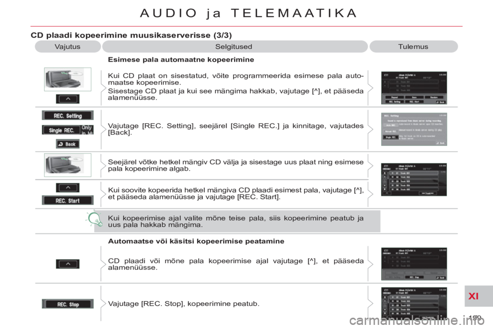 CITROEN C-CROSSER 2012  Kasutusjuhend (in Estonian) XI
199 
AUDIO ja TELEMAATIKA
   
CD plaadi kopeerimine muusikaserverisse (3/3) 
 
Vajutus  Selgitused  Tulemus 
   
Esimese pala automaatne kopeerimine 
  Kui CD plaat on sisestatud, võite programmee