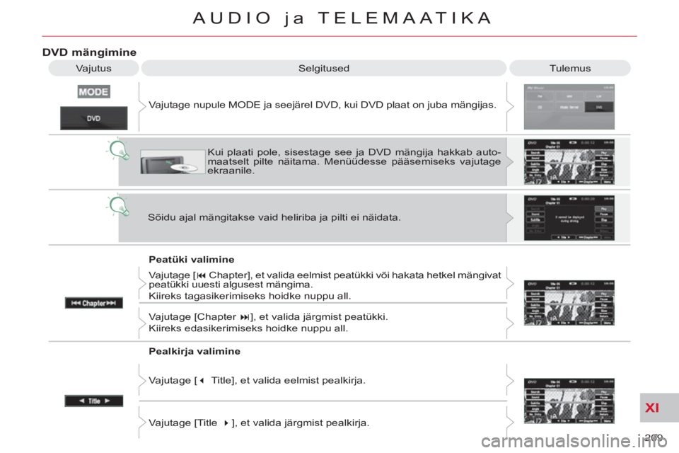 CITROEN C-CROSSER 2012 Kasutusjuhend (in Estonian) XI
209
AUDIO ja TELEMAATIKA
DVD mängimine
Tulemus
Selgitused
Peatüki valimine Vajutage nupule MODE ja seejärel DVD, kui DVD plaat on juba mängijas.
Kui plaati pole, sisestage see CITROEN C-CROSSER 2012 Kasutusjuhend (in Estonian) XI
209
AUDIO ja TELEMAATIKA
DVD mängimine
Tulemus
Selgitused
Peatüki valimine Vajutage nupule MODE ja seejärel DVD, kui DVD plaat on juba mängijas.
Kui plaati pole, sisestage see