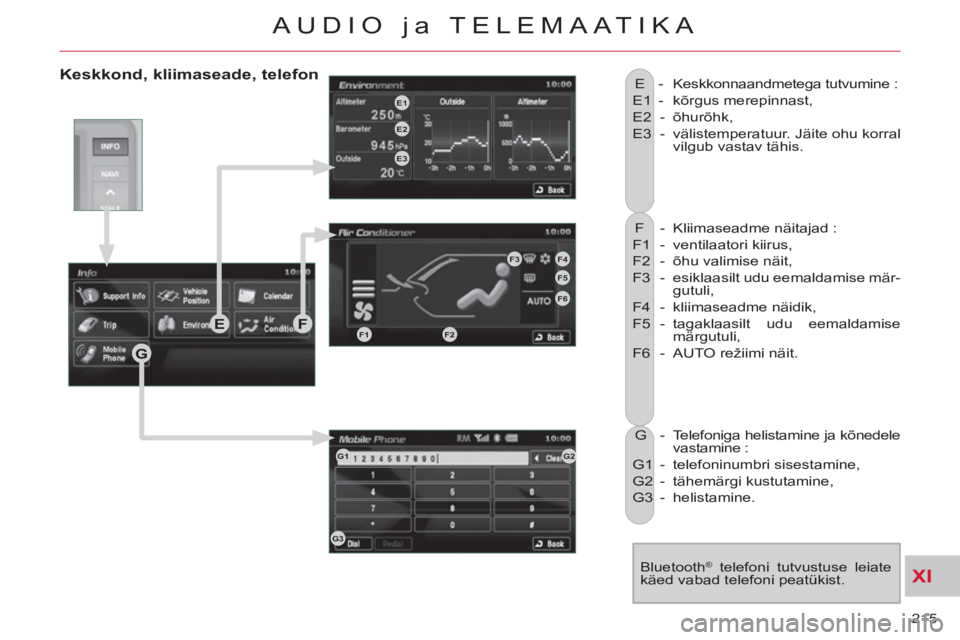 CITROEN C-CROSSER 2012 Kasutusjuhend (in Estonian) XI
215
AUDIO ja TELEMAATIKA
F - Kliimaseadme näitajad :
F1 - ventilaatori kiirus,
F2 - õhu valimise näit,
F3 - esiklaasilt udu eemaldamise mär-
gutuli,
F4 - kliimaseadme näidi CITROEN C-CROSSER 2012 Kasutusjuhend (in Estonian) XI
215
AUDIO ja TELEMAATIKA
F - Kliimaseadme näitajad :
F1 - ventilaatori kiirus,
F2 - õhu valimise näit,
F3 - esiklaasilt udu eemaldamise mär-
gutuli,
F4 - kliimaseadme näidi