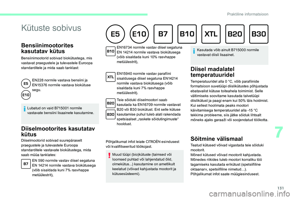 CITROEN C-ELYSÉE 2017 Kasutusjuhend (in Estonian) 131
Bensiinimootorites
kasutatav kütus
Bensiinimootorid sobivad biokütustega, mis
vastavat praegustele ja tulevastele Euroopa
standarditele ja mida saab tanklast:EN228 normile vastava bensiini ja CITROEN C-ELYSÉE 2017 Kasutusjuhend (in Estonian) 131
Bensiinimootorites
kasutatav kütus
Bensiinimootorid sobivad biokütustega, mis
vastavat praegustele ja tulevastele Euroopa
standarditele ja mida saab tanklast:EN228 normile vastava bensiini ja