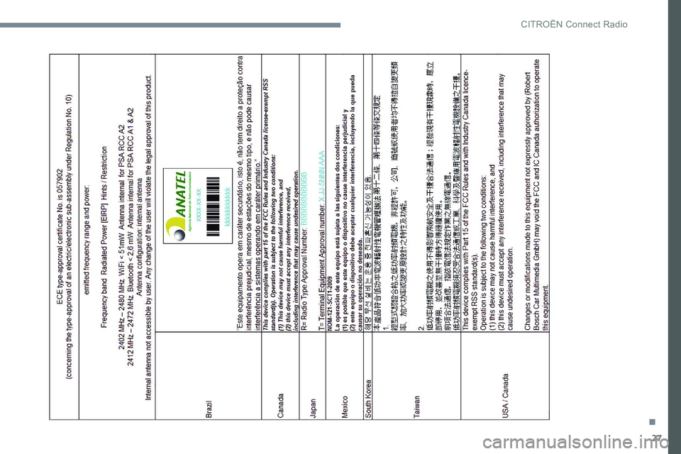 CITROEN C-ELYSÉE 2017 Kasutusjuhend (in Estonian) 27
.
CIT CITROEN C-ELYSÉE 2017 Kasutusjuhend (in Estonian) 27
.
CIT