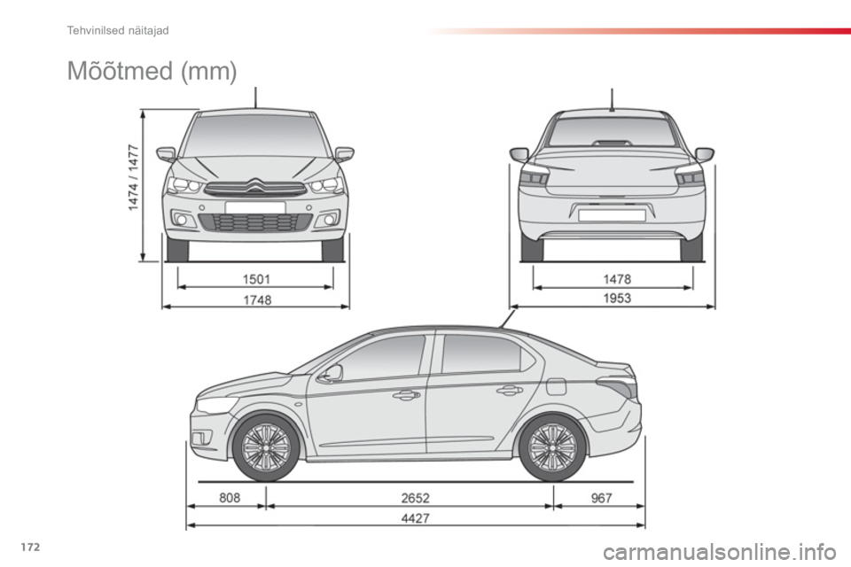 CITROEN C-ELYSÉE 2014  Kasutusjuhend (in Estonian) 172
Tehvinilsed näitajad
   
 
 
 
 
Mõõtmed (mm)  