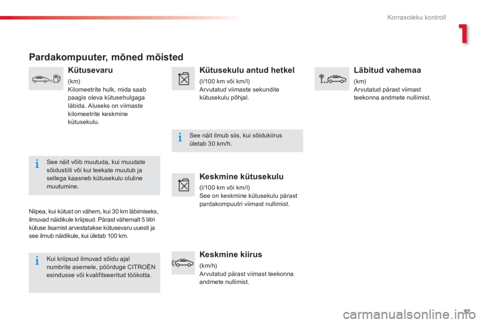 CITROEN C-ELYSÉE 2014  Kasutusjuhend (in Estonian) 1
37
Korrasoleku kontroll
   
Kui kriipsud ilmuvad sõidu ajal numbrite asemele, pöörduge CITROËN esindusse või kvalifitseeritud töökotta.  
See näit ilmub siis, kui sõidukiirus ületab 30 km/