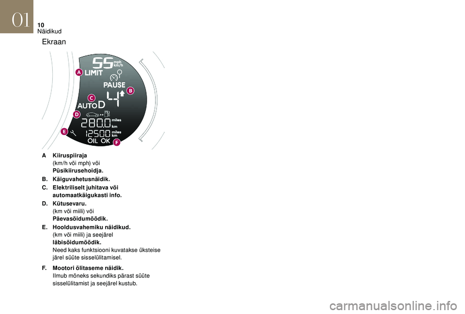CITROEN DS3 CABRIO 2018  Kasutusjuhend (in Estonian) 10
AKiiruspiiraja
(km/h või mph) või
Püsikiirusehoidja.
B. Käiguvahetusnäidik.
C. Elektriliselt juhitava või 
automaatkäigukasti info.
D. Kütusevaru.
(km või miili) või
Päevasõidumõõdik.