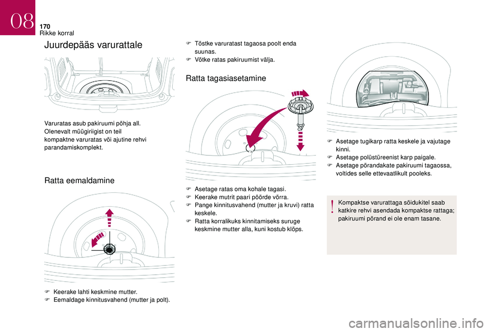 CITROEN DS3 2018  Kasutusjuhend (in Estonian) 170
Juurdepääs varurattale
Ratta eemaldamineRatta tagasiasetamine
Varuratas asub pakiruumi põhja all.
Olenevalt müügiriigist on teil 
kompaktne varuratas või ajutine rehvi 
parandamiskomplekt.
F