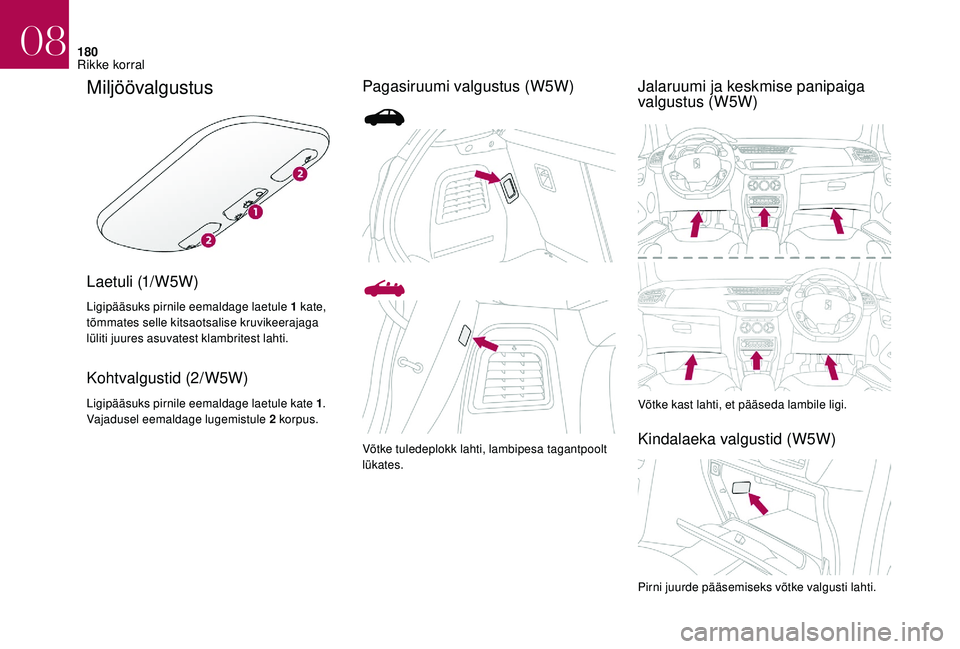 CITROEN DS3 2018  Kasutusjuhend (in Estonian) 180
Miljöövalgustus
Laetuli (1/W5W)
Ligipääsuks pirnile eemaldage laetule 1 kate, 
t õmmates selle kitsaotsalise kruvikeerajaga 
lüliti juures asuvatest klambritest lahti.
Kohtvalgustid (2/W5W)
