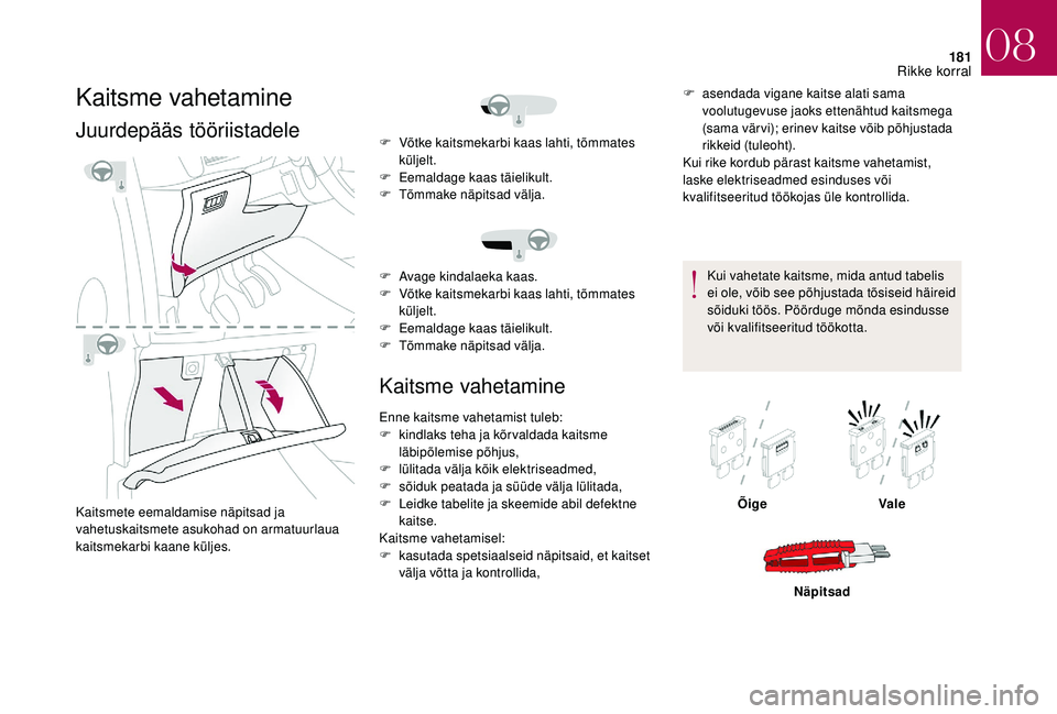 CITROEN DS3 2018  Kasutusjuhend (in Estonian) 181
Kaitsme vahetamine
Juurdepääs tööriistadele
Kaitsmete eemaldamise näpitsad ja 
vahetuskaitsmete asukohad on armatuurlaua 
kaitsmekarbi kaane küljes.
Kaitsme vahetamine
F asendada vigane kait