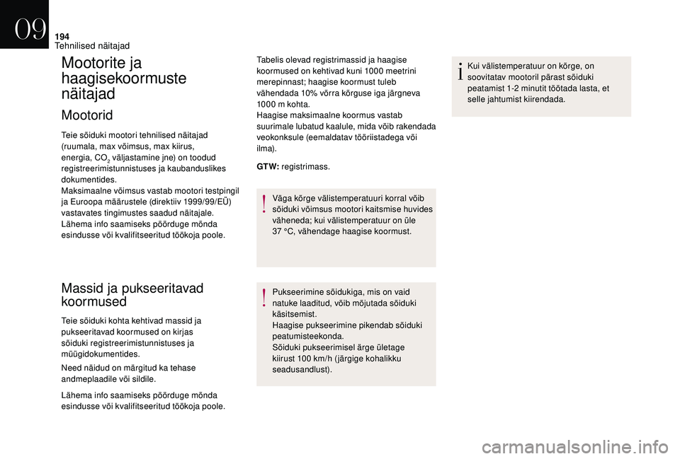 CITROEN DS3 2018  Kasutusjuhend (in Estonian) 194
Mootorite ja 
haagisekoormuste 
näitajad
Mootorid
Teie sõiduki mootori tehnilised näitajad 
(ruumala, max võimsus, max kiirus, 
energia, CO
2 väljastamine jne) on toodud 
re
gistreerimistunni